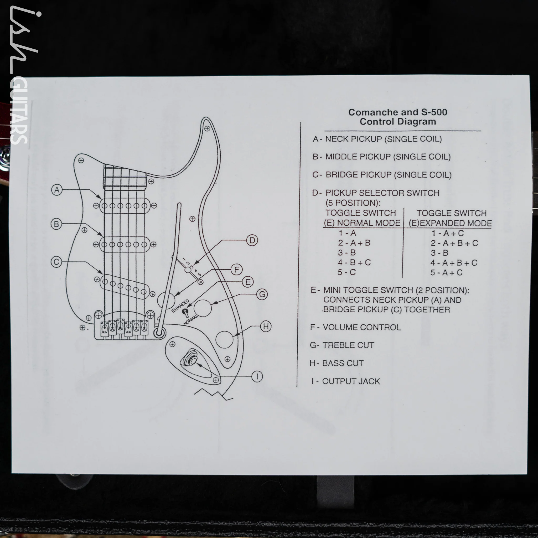 2019 G&L USA Comanche Ruby Red Metallic - Image 15